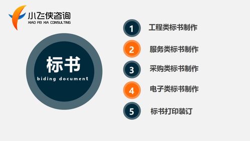 2021年平昌縣拿地建廠可研報(bào)告與商務(wù)信息咨詢(xún)分析