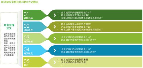 星光燦爛，何以摘星？——企業研發體系的價值評估與管理咨詢之道