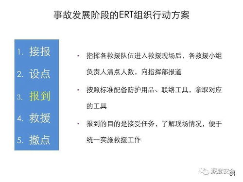 應急管理體系構建與預案管理 企業安全運營的堅實防線